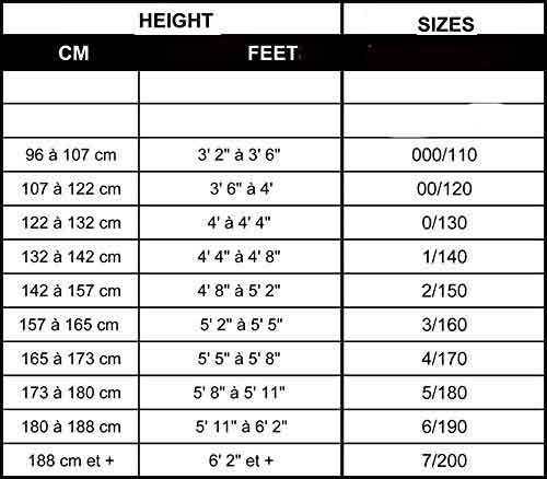 Judo gi single size chart
